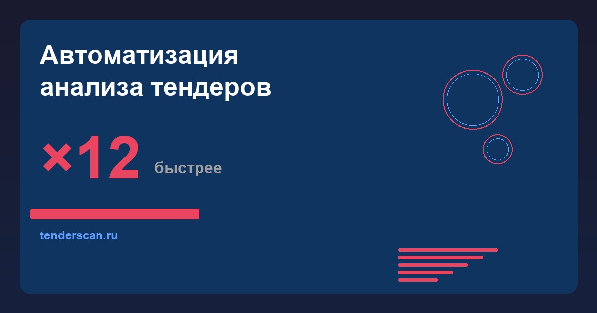 Как автоматизация сокращает время анализа тендеров в 12 раз